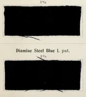 An illustration from The dyeing of mixed fabrics composed of wool and silk : with the dyestuffs of Leopold Cassella & Co., G.m.b.H., Frankfort o.M, American branch, Cassella Color Company (1906)
