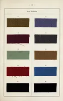 An illustration from The dyeing of mixed fabrics composed of wool and silk : with the dyestuffs of Leopold Cassella & Co., G.m.b.H., Frankfort o.M, American branch, Cassella Color Company (1906)