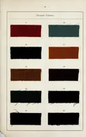 An illustration from The dyeing of mixed fabrics composed of wool and silk : with the dyestuffs of Leopold Cassella & Co., G.m.b.H., Frankfort o.M, American branch, Cassella Color Company (1906)