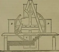 An illustration from The dyeing of textile fabrics (1885)