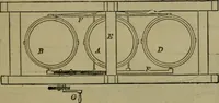 An illustration from The dyeing of textile fabrics (1885)