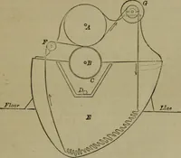 An illustration from The dyeing of textile fabrics (1885)