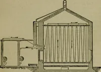 An illustration from The dyeing of textile fabrics (1885)