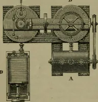 An illustration from The dyeing of textile fabrics (1885)