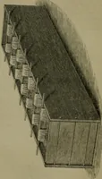 An illustration from The dyeing of textile fabrics (1885)