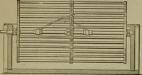 An illustration from The dyeing of textile fabrics (1885)