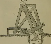 An illustration from The dyeing of textile fabrics (1885)