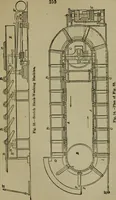 An illustration from The dyeing of textile fabrics (1885)