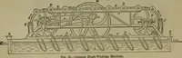 An illustration from The dyeing of textile fabrics (1885)