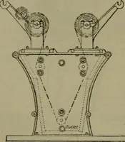 An illustration from The dyeing of textile fabrics (1885)