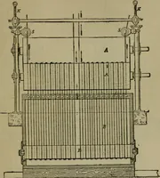 An illustration from The dyeing of textile fabrics (1885)