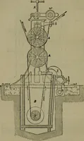 An illustration from The dyeing of textile fabrics (1885)