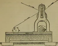 An illustration from The dyeing of textile fabrics (1885)