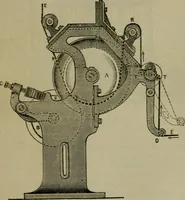 An illustration from The dyeing of textile fabrics (1885)
