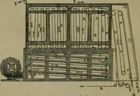 An illustration from The dyeing of textile fabrics (1885)