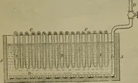 An illustration from The dyeing of textile fabrics (1885)
