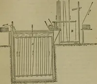 An illustration from The dyeing of textile fabrics (1885)