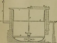 An illustration from The dyeing of textile fabrics (1885)