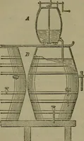 An illustration from The dyeing of textile fabrics (1885)