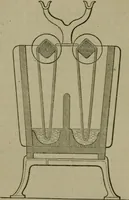 An illustration from The dyeing of textile fabrics (1885)