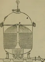 An illustration from The dyeing of textile fabrics (1885)
