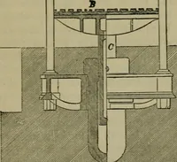An illustration from The dyeing of textile fabrics (1885)