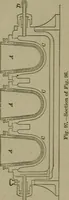 An illustration from The dyeing of textile fabrics (1885)