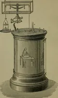 An illustration from The dyeing of textile fabrics (1885)