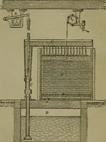 An illustration from The dyeing of textile fabrics (1885)