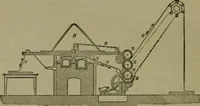 An illustration from The dyeing of textile fabrics (1885)