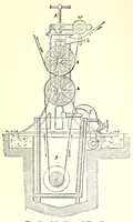 Picture 11 of 17 from The dyeing of textile fabrics (1888), leaf 284