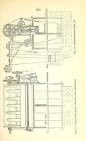 An illustration from The dyeing of textile fabrics (1888)