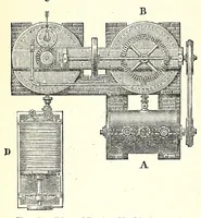 An illustration from The dyeing of textile fabrics (1890)