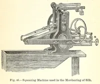 Picture 9 of 17 from The dyeing of textile fabrics (1890), leaf 203