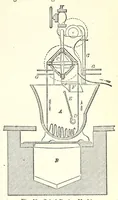 An illustration from The dyeing of textile fabrics (1890)
