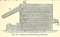 Picture 13 of 17 from The dyeing of textile fabrics (1890), leaf 295