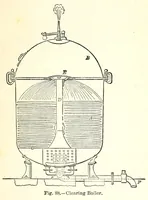 An illustration from The dyeing of textile fabrics (1890)
