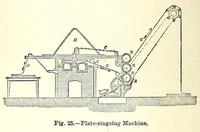 Picture 5 of 17 from The dyeing of textile fabrics (1890), leaf 92