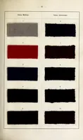 An illustration from The dyeing of unions : with the dyestuffs of Leopold Cassella & Co., G.m.b.H., Frankfort o.M (1906)