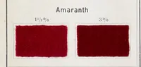 An illustration from The Dyeing of wool including wool-printing : with the dyestuffs of Leopold Cassella & Co., G.m.b.H., Frankfort o. M. : American branch, Cassella Color Company, New York (1905)