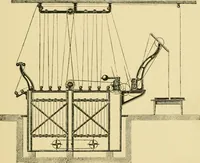 An illustration from Dyeing of Woollen fabrics (1902)