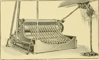An illustration from Dyeing of Woollen fabrics (1902)