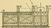 An illustration from Dyeing of Woollen fabrics (1902)