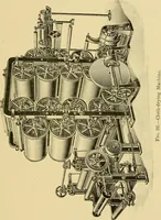 An illustration from Dyeing of Woollen fabrics (1902)