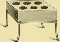An illustration from Dyeing of Woollen fabrics (1902)