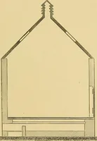An illustration from Dyeing of Woollen fabrics (1902)