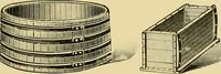 An illustration from Dyeing of Woollen fabrics (1902)