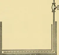 An illustration from Dyeing of Woollen fabrics (1902)
