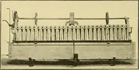 An illustration from Dyeing of Woollen fabrics (1902)