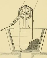 An illustration from Dyeing of Woollen fabrics (1902)